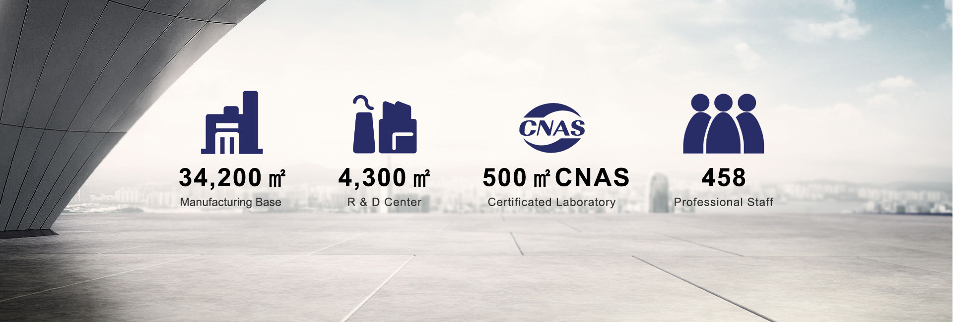 qualité Unité de filtrage de fan de FFU usine