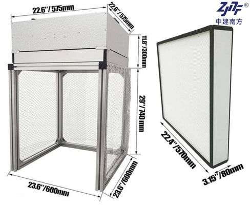 Filtrage FFU Bureau Laminar Capot de débit banc 2x2 Pieds 575*575*300mm