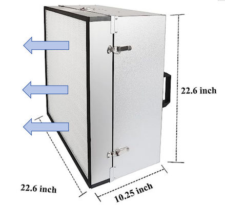 Assure un débit d'air uniforme et cohérent Unité de filtre de ventilateur FFU 1000-1200 M3/h 180 mm de profondeur