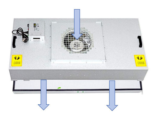1000-1200 M3/h Portée du débit d'air Unité de filtre de ventilateur FFU dans l'industrie pharmaceutique