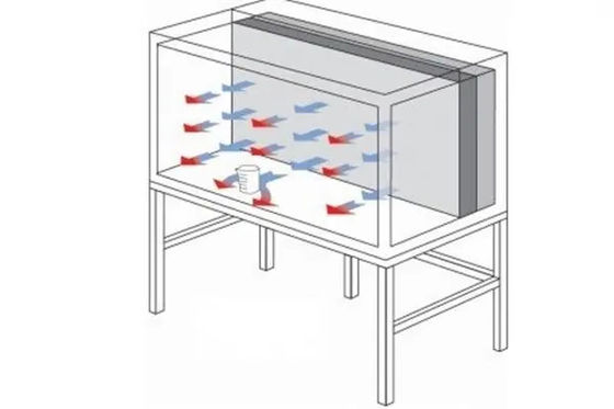 Tableau à capuche laminée de débit d'air en acier inoxydable Taille 1200*600*1500 mm personnalisée