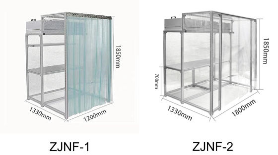Réglable Laminar FFU Contrôle du débit d'air Salle blanche Cabine Nouveau modèle pour l'usine de fabrication et le travail de laboratoire ou de chimie